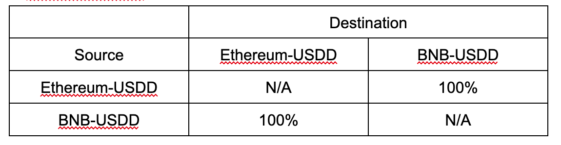 Screen Shot 2022-05-26 at 8.22.10 PM.png