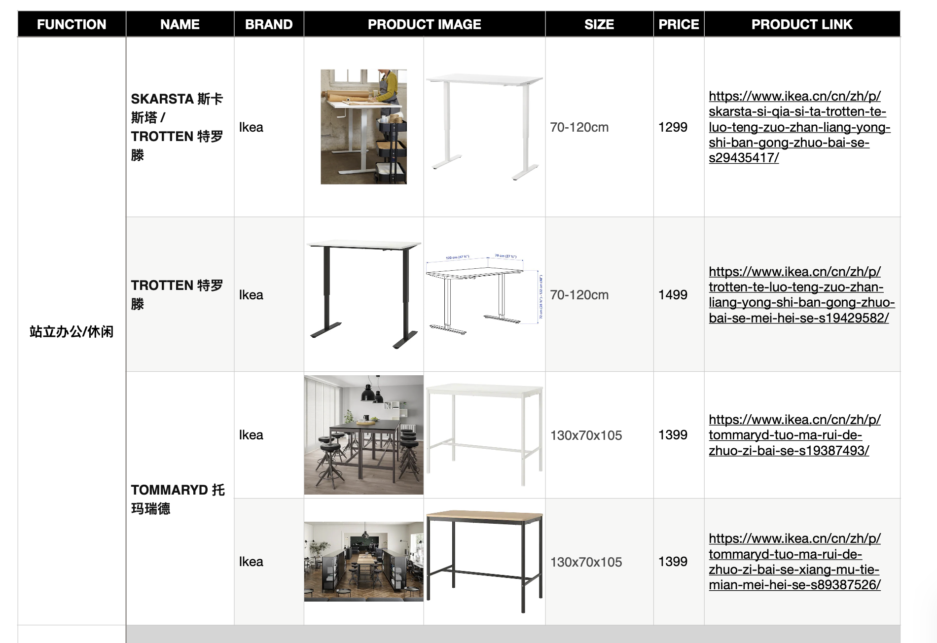 截屏2022-04-27 13.34.34.png