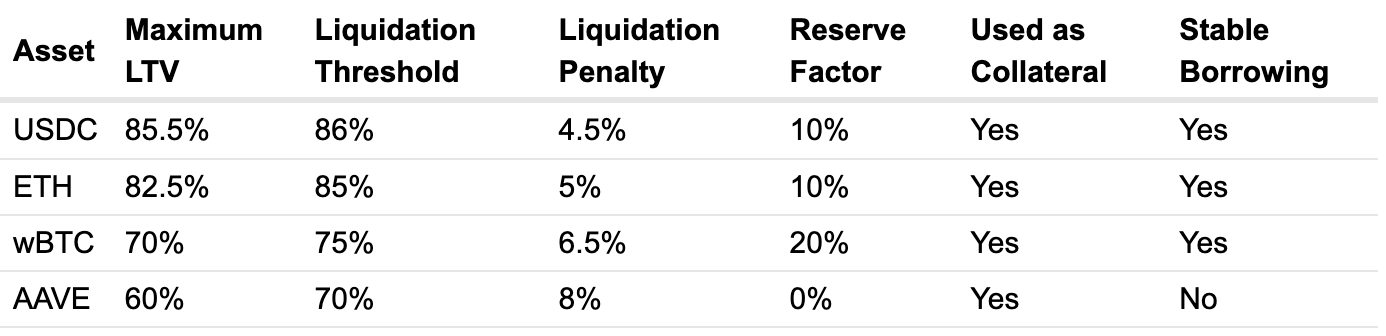 Screenshot 2022-04-10 at 13.53.40.png