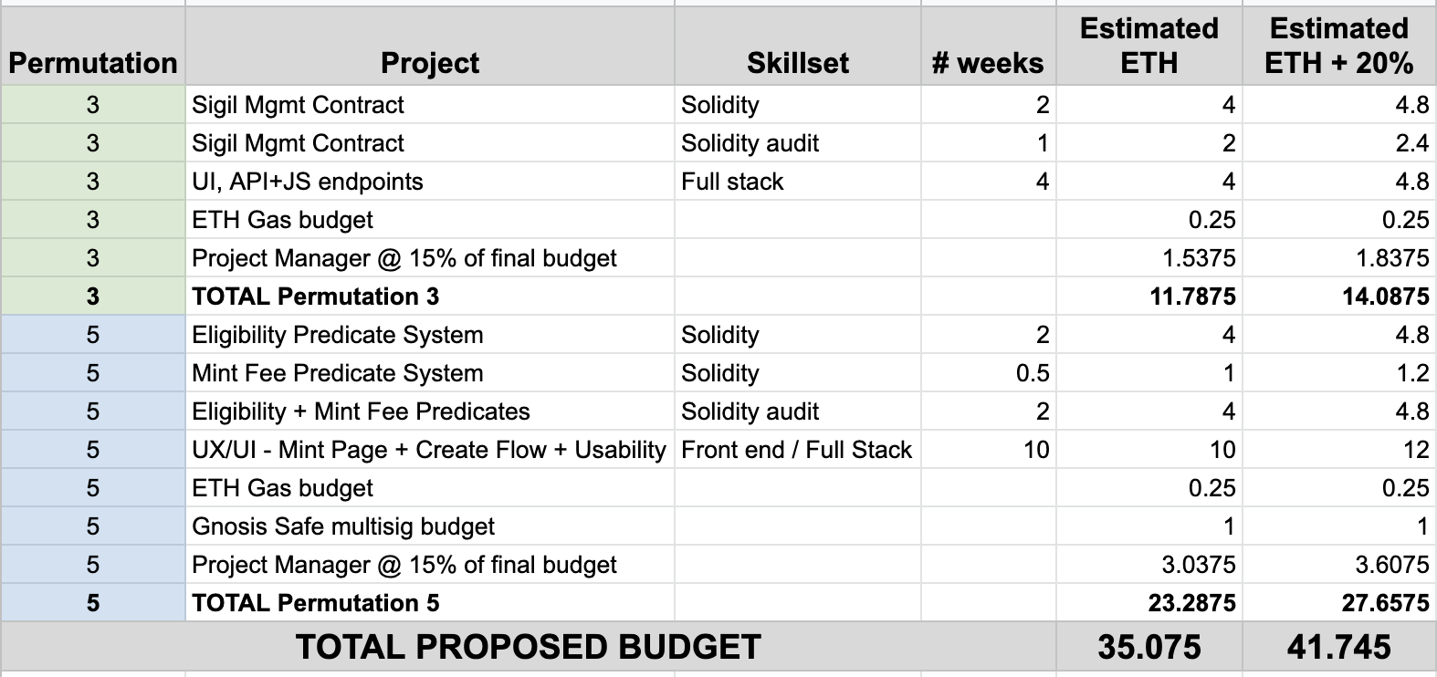 Screen Shot 2022-05-09 at 6.36.24 PM.png