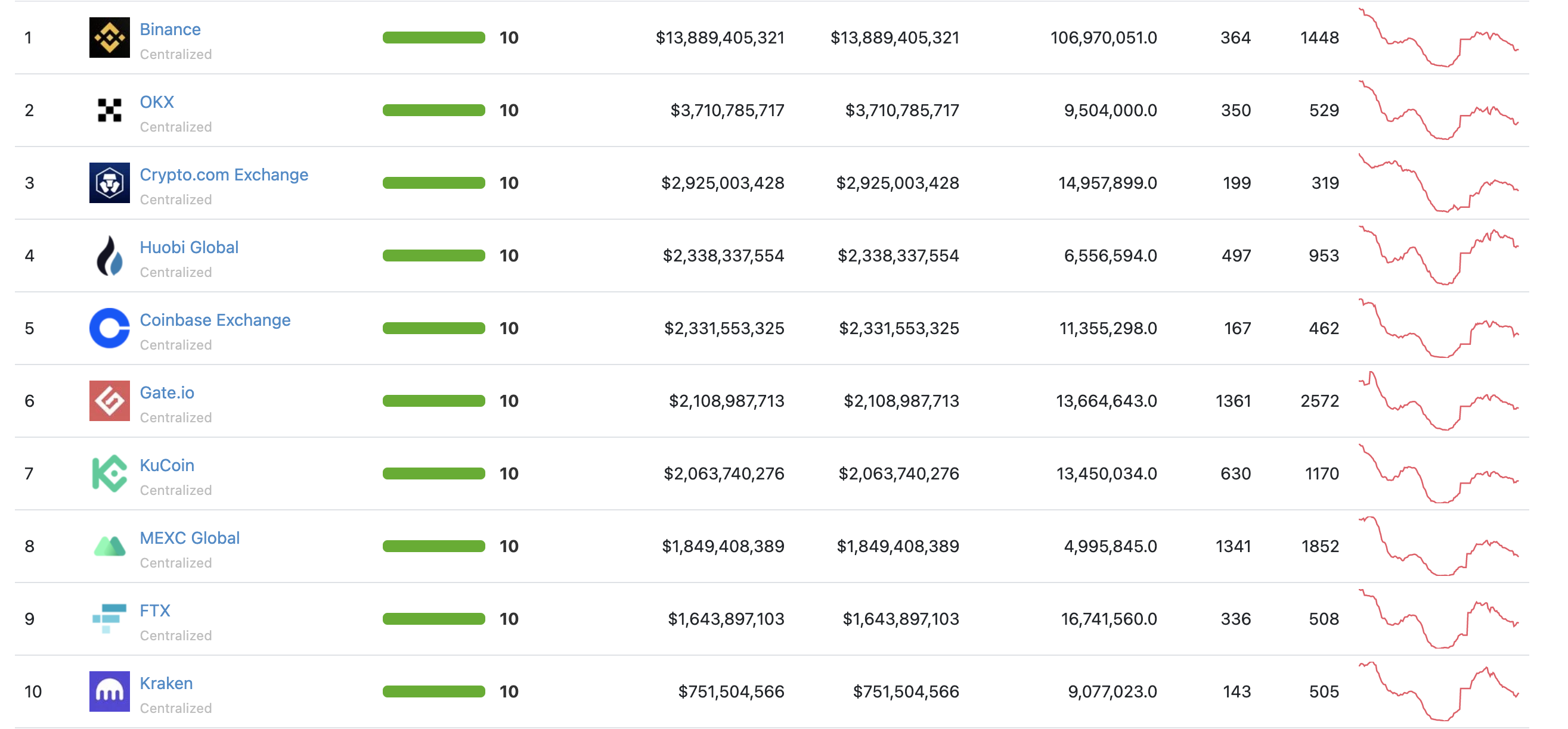 Screen Shot 2022-04-13 at 3.24.07 PM.png