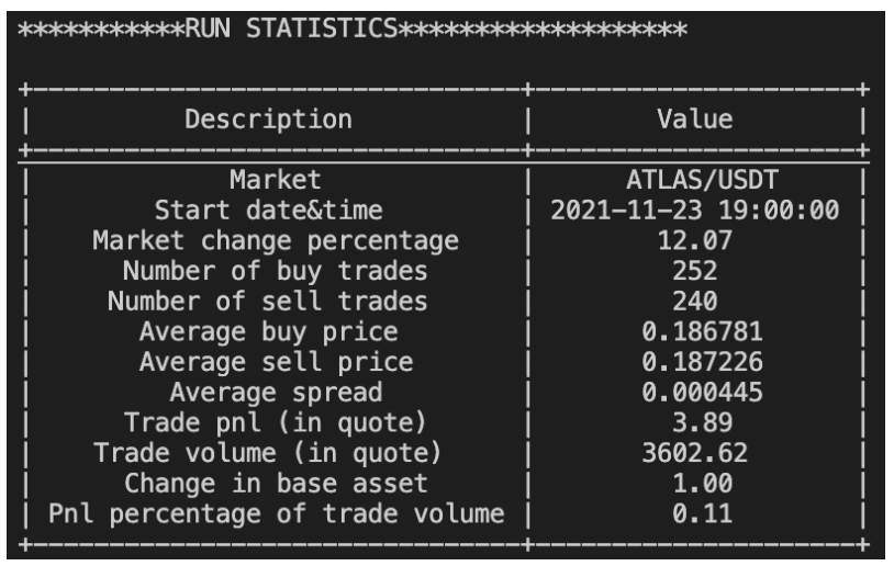 Screenshot 2022-06-09 at 03.35.35.png