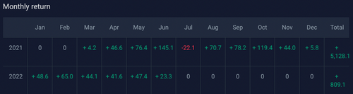 Screen Shot 2022-06-20 at 2.56.12 PM.png