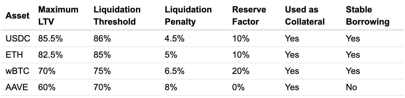 Screenshot 2022-04-10 at 13.53.12.png