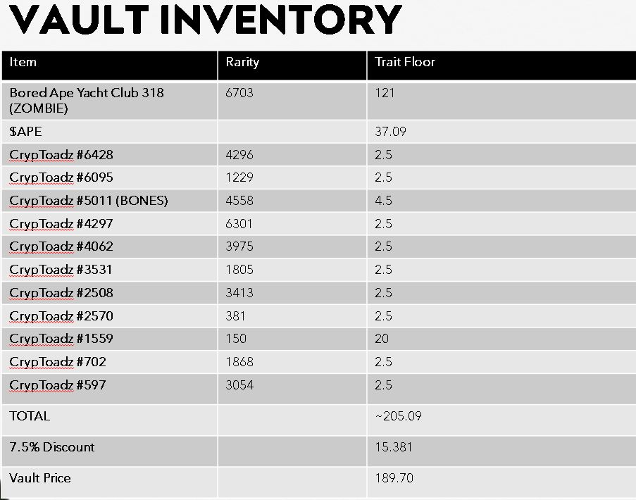 Zombie Toadz DAO assets.jpg
