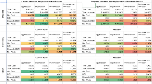 harvester simulation.png