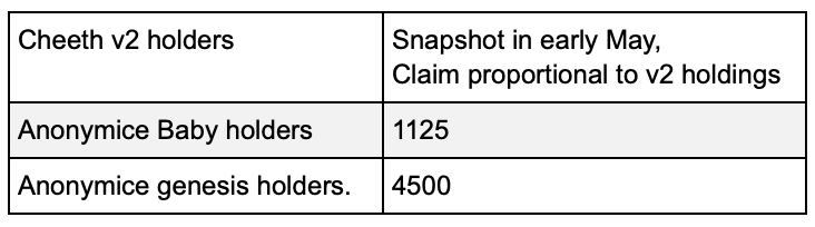 Bildschirmfoto 2022-04-30 um 14.16.31.png