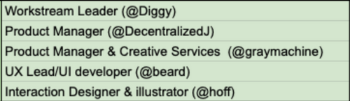 Screen Shot 2022-06-27 at 9.04.53 AM.png