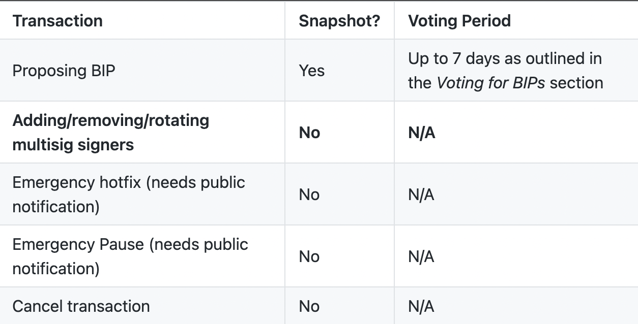 Screen Shot 2022-06-10 at 1.43.48 PM.png