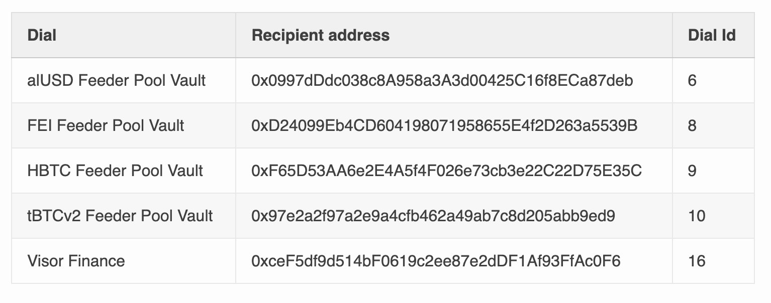 Screenshot 2022-06-06 at 08.10.52.png