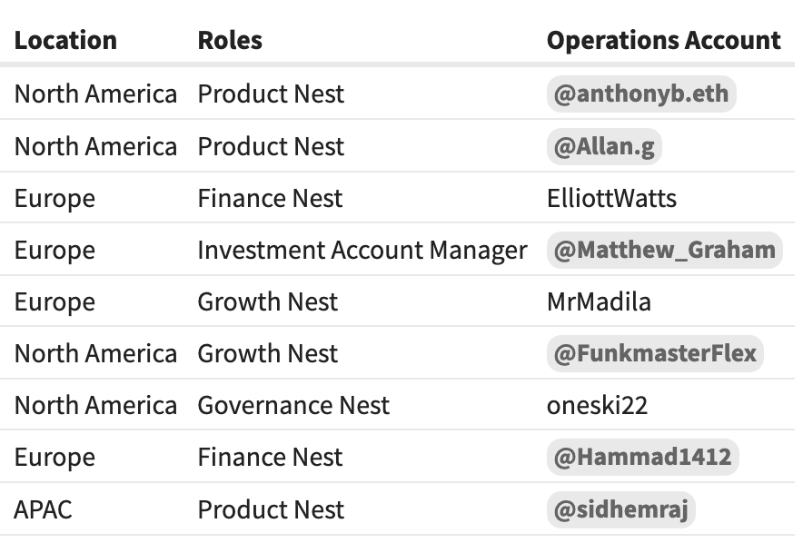 Screenshot 2022-06-05 at 17.18.27.png