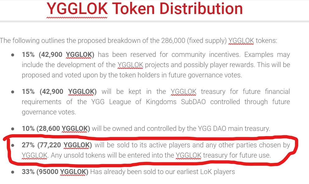 YGGLOKtokenbreaakdown.jpg