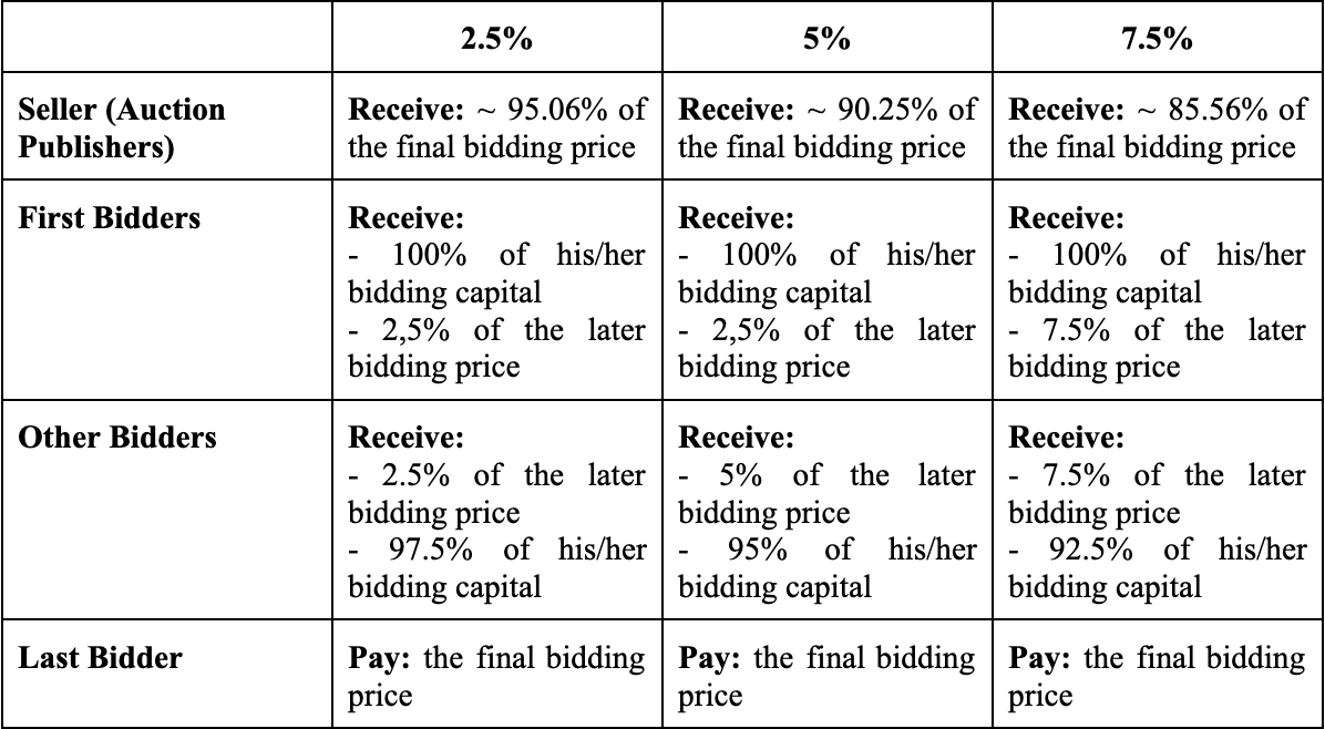 Screen Shot 2022-04-22 at 6.41.48 PM.png