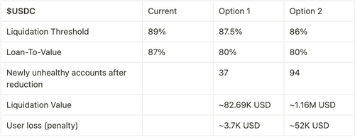 Screen Shot 2022-12-06 at 5.43.49 PM.png