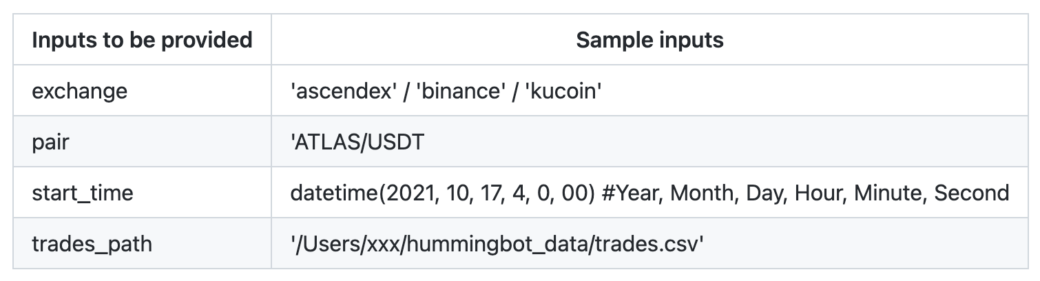 Screenshot 2022-06-09 at 03.34.45.png