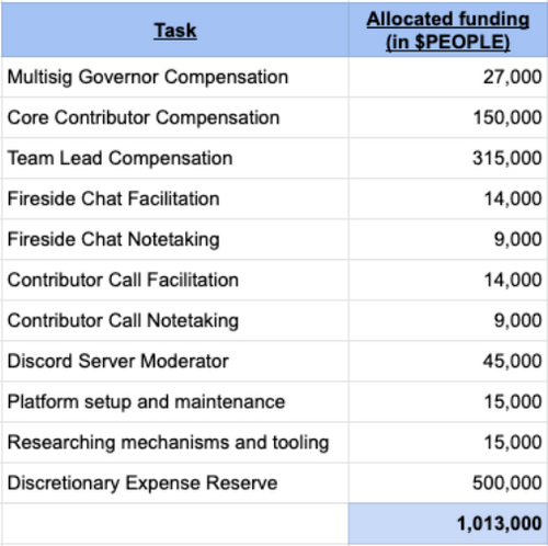 Screenshot 2022-10-13 at 9.50.42 AM.png