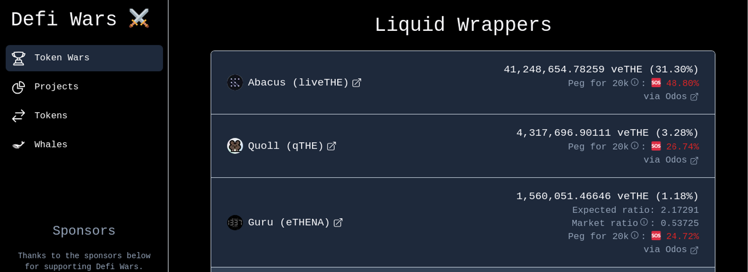 Screenshot 2024-12-05 at 20-31-08 Thena Wars.png