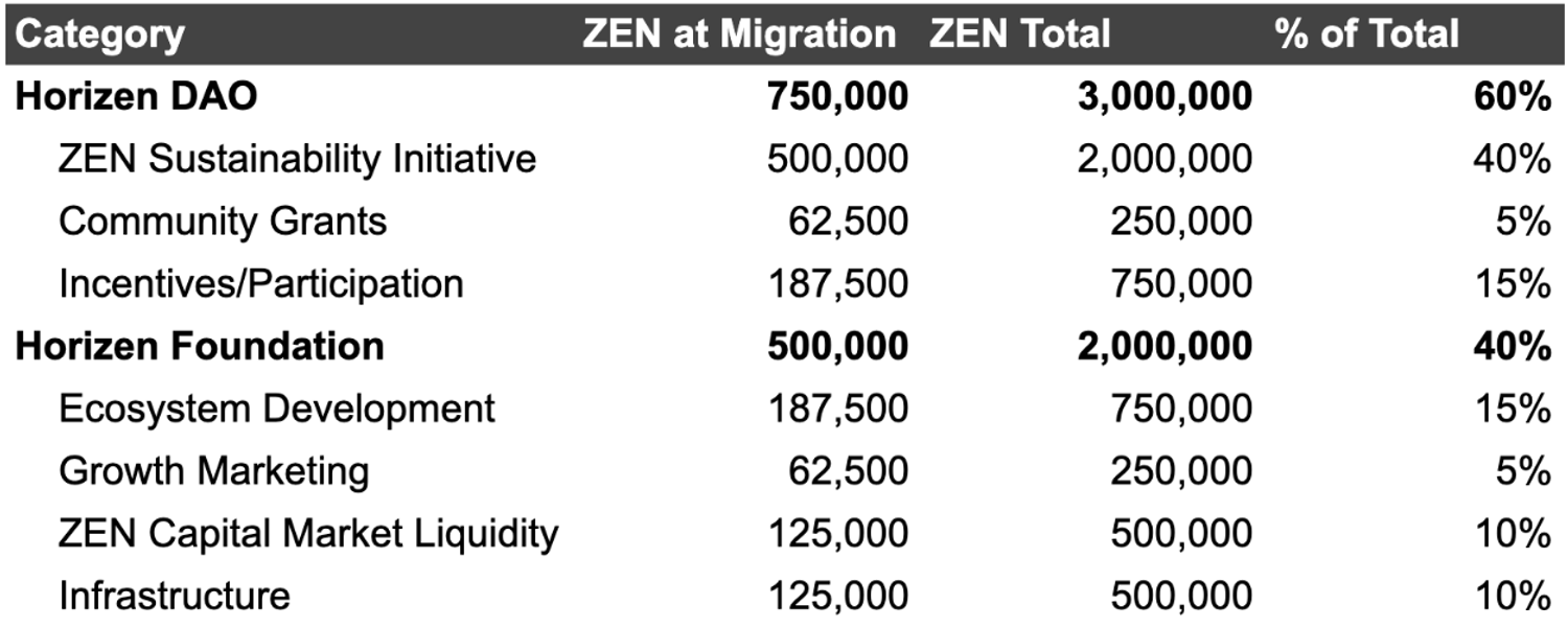 Screenshot 2025-04-21 at 12.10.09 PM.png