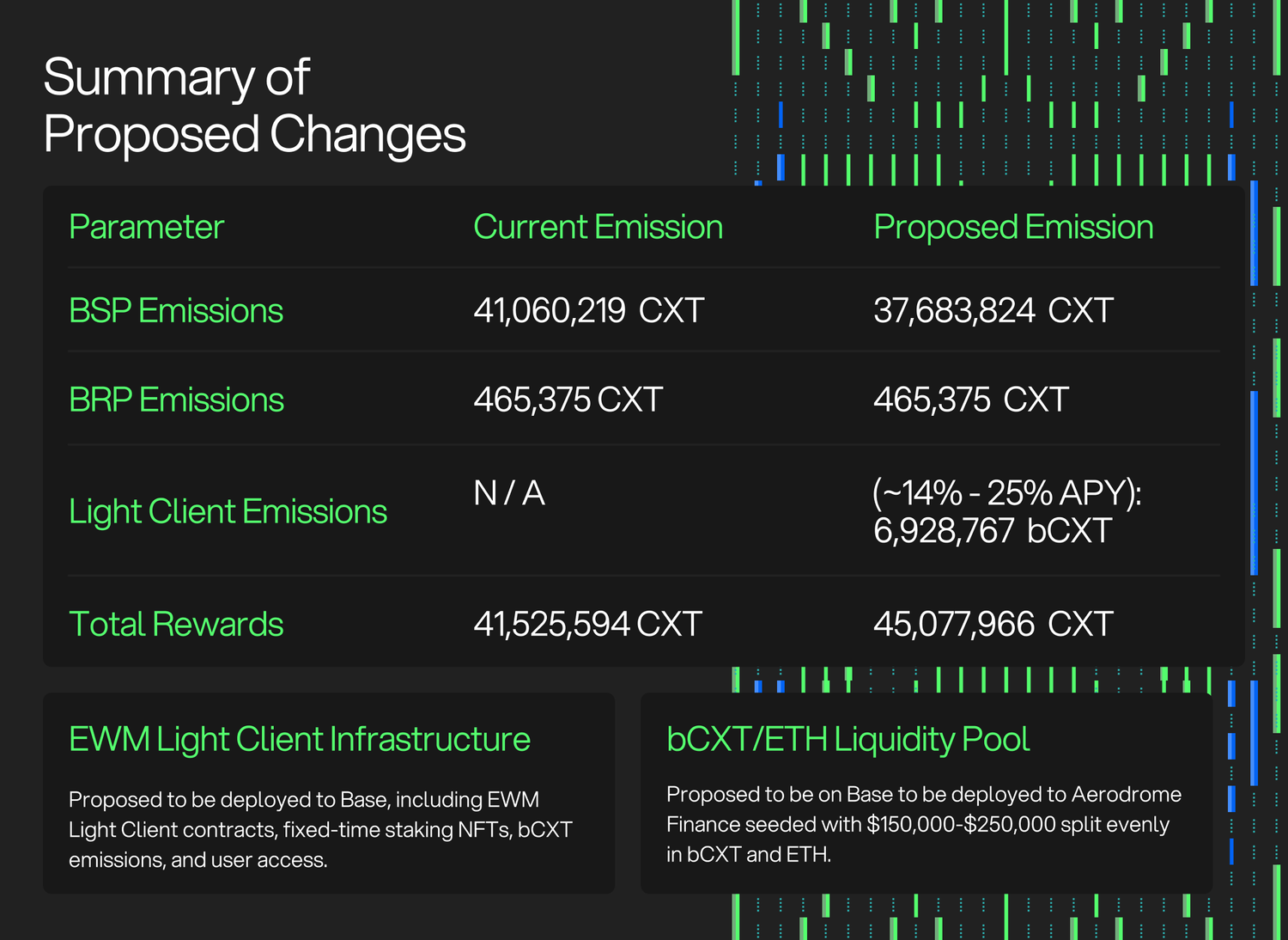 Summary of Changes@2x.png