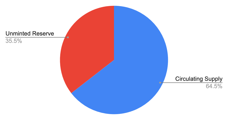 Screenshot 2025-12-11 at 17.43.08.png