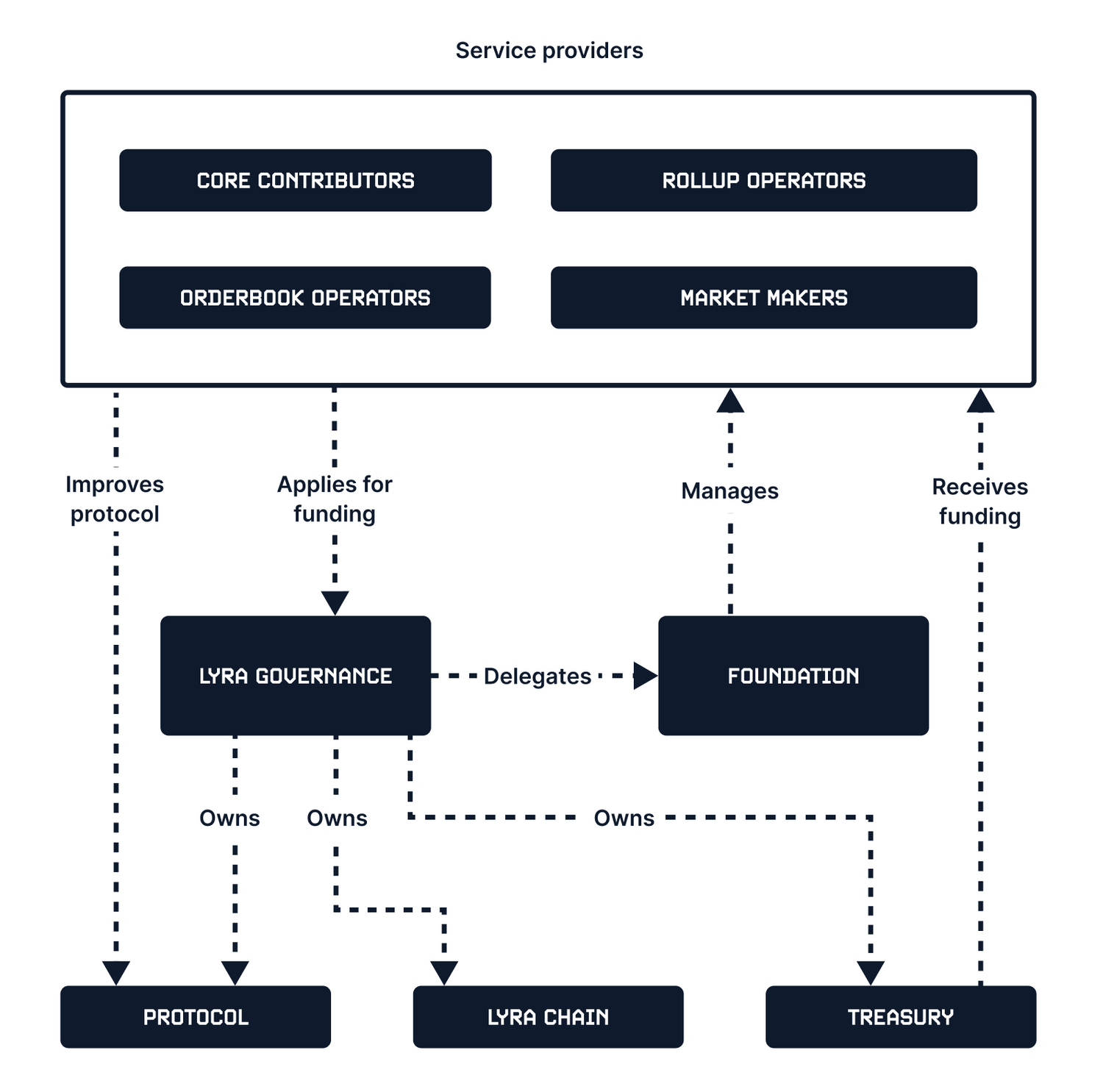 Screen Shot 2023-07-27 at 5.07.11 pm.png