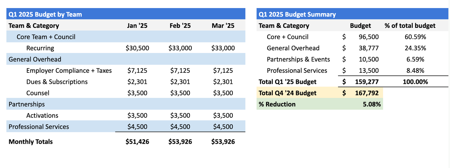 Screenshot 2025-01-17 at 4.18.07 PM.png