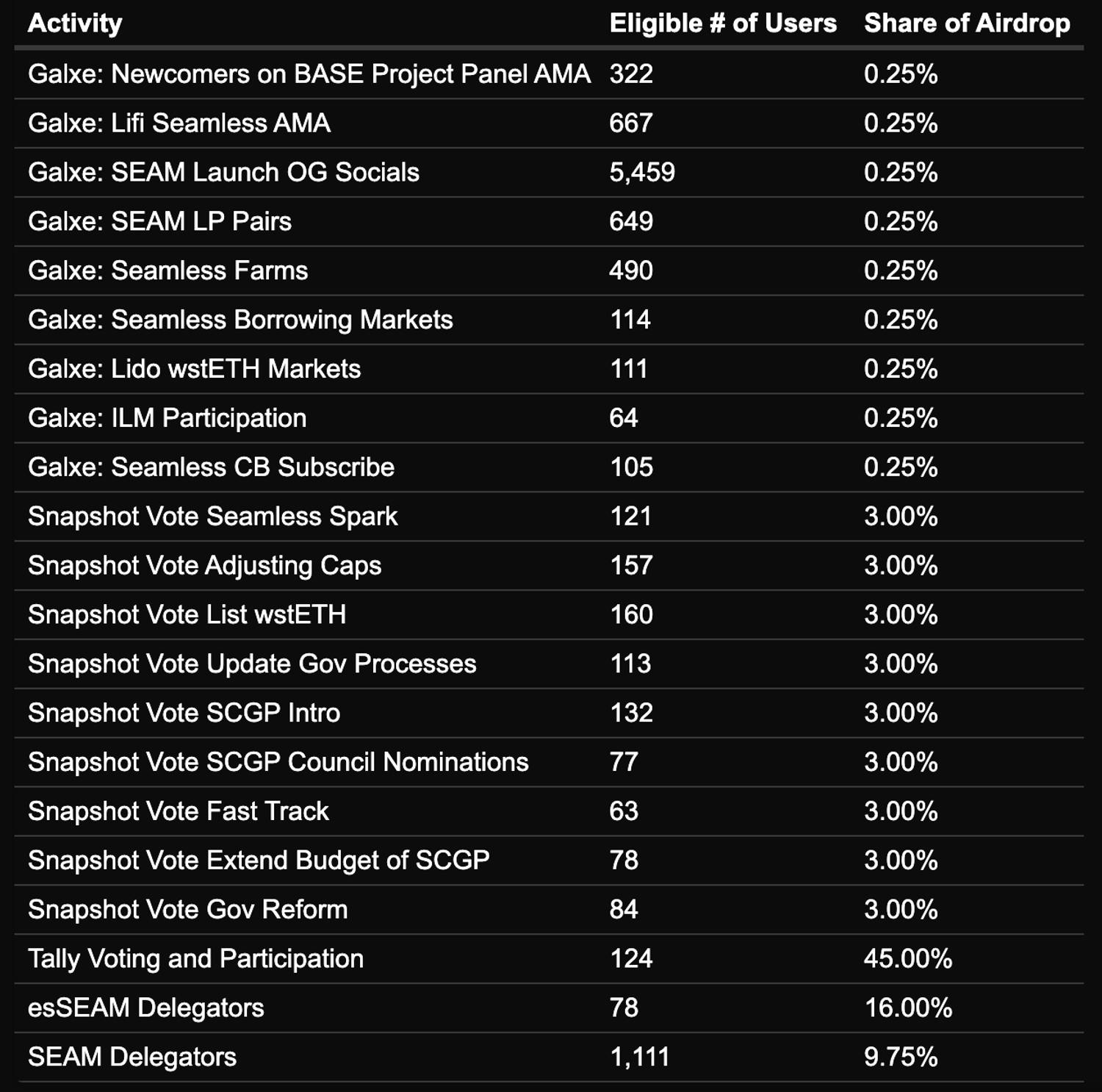 Screenshot 2024-05-06 at 4.58.22 PM.png