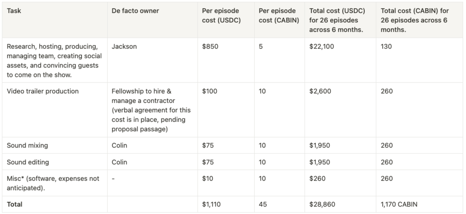 Screen Shot 2023-12-03 at 3.45.26 PM.png