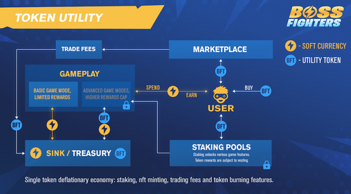 Token_Utility.jpeg 2022-08-16 17-47-55.png