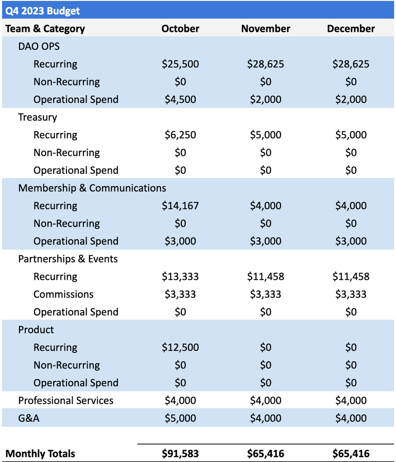 Screenshot 2023-10-24 at 14.56.49.png