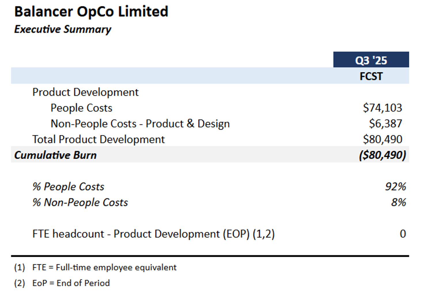 opco-product-q3.png