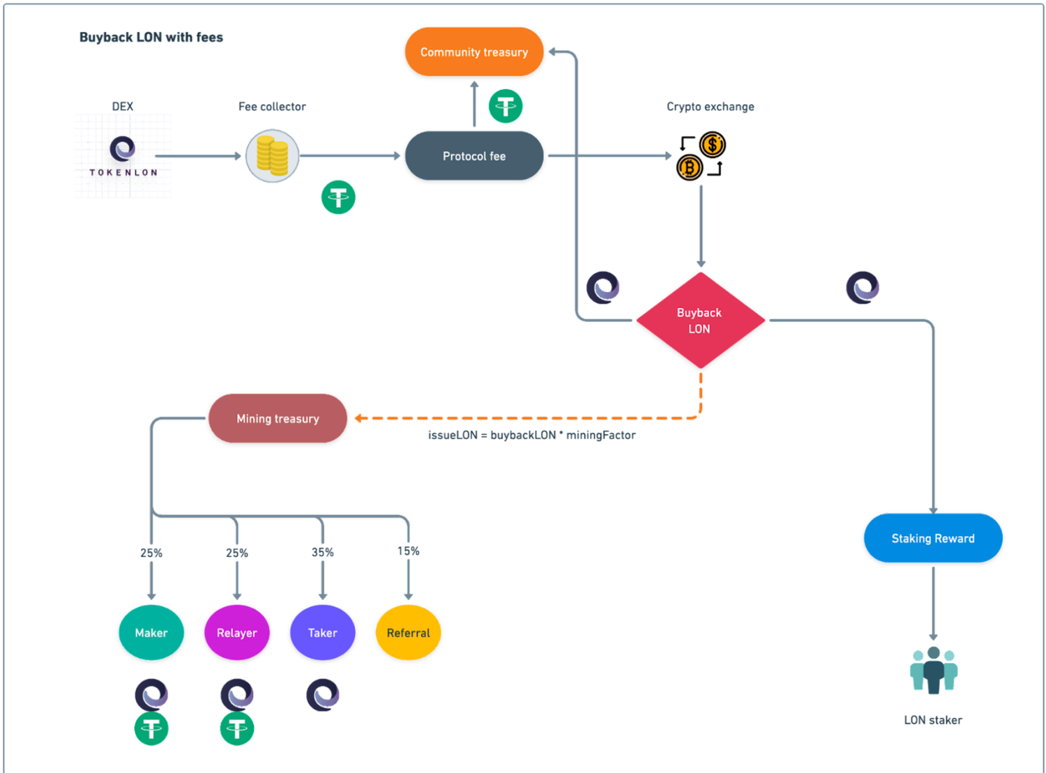 截屏2023-08-15 14.57.31.png