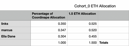 Screen Shot 2022-07-03 at 6.31.44 PM.png