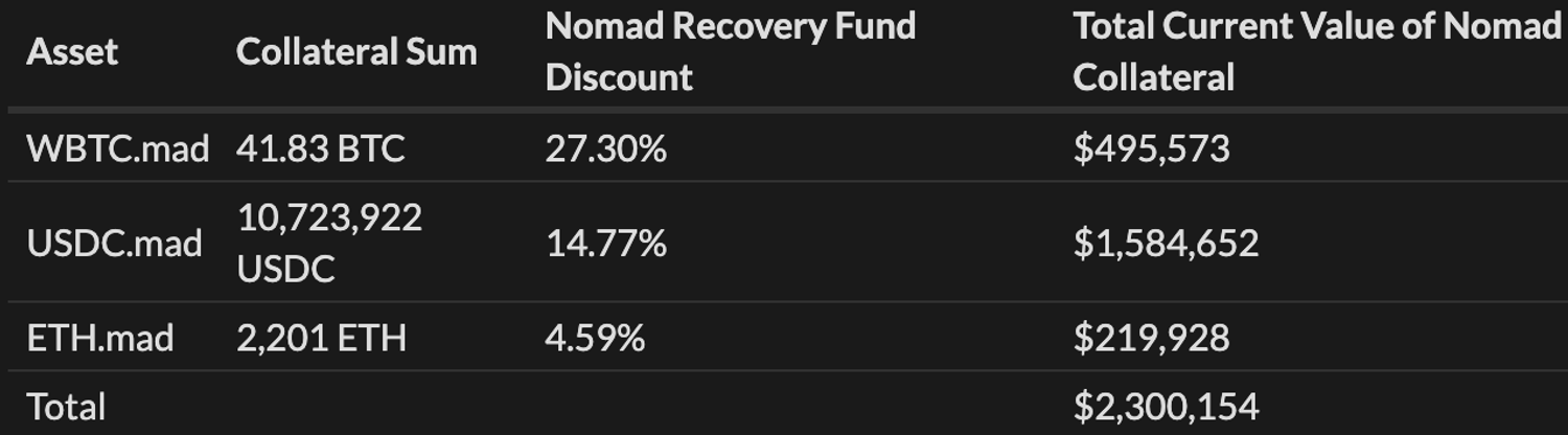 Screenshot 2023-12-28 at 12.22.02 pm.png