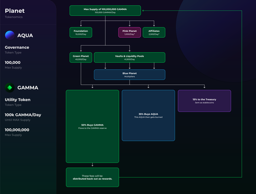 Screen Shot 2022-09-14 at 9.30.56 AM.png