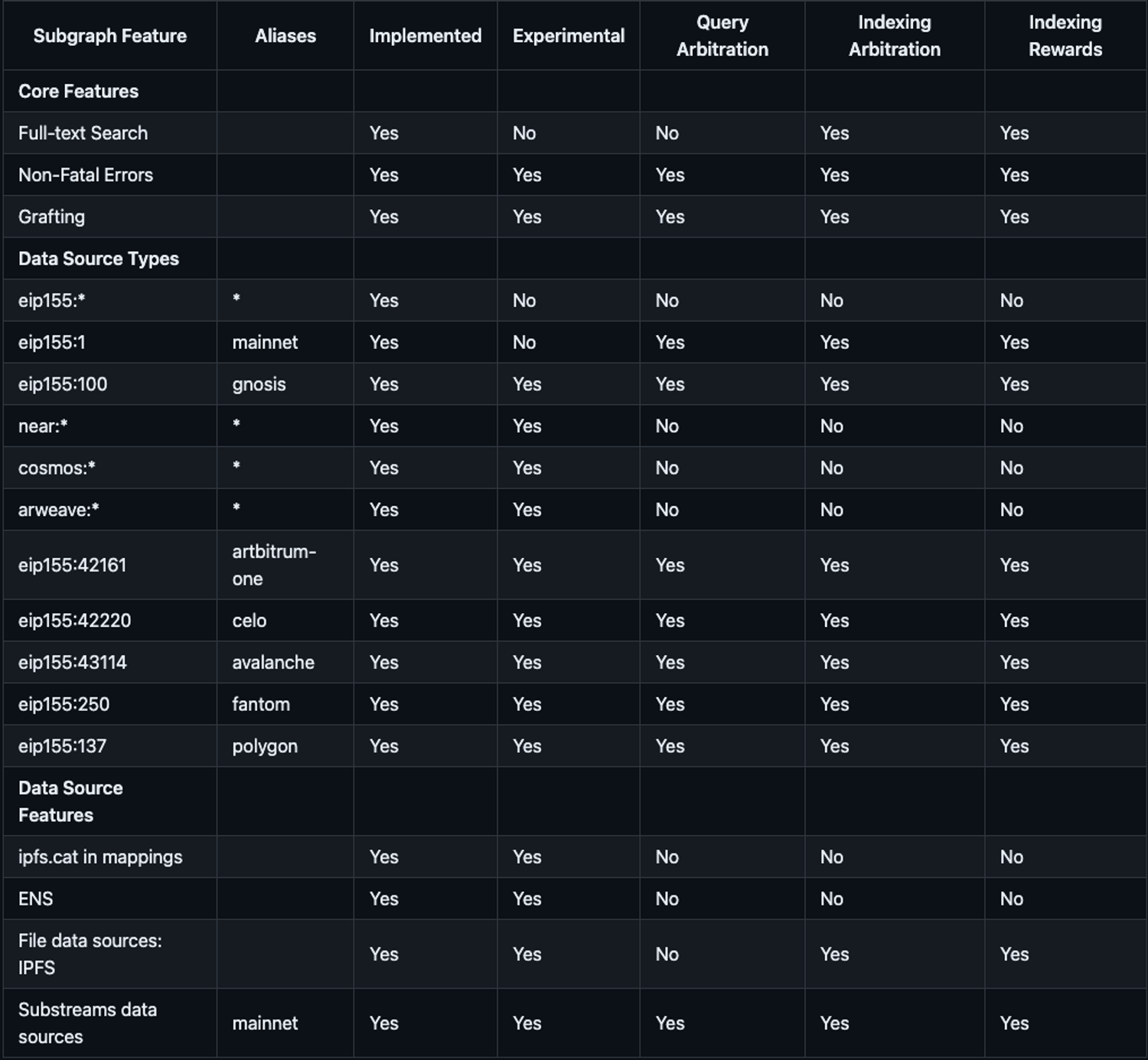 Screenshot 2023-07-18 at 10.27.30 AM.png