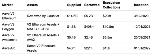 Screenshot 2022-07-25 at 19.18.32.png