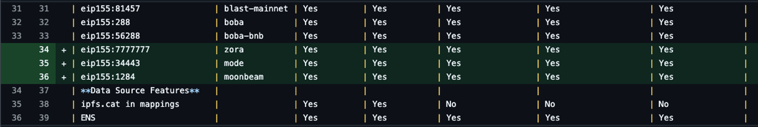 Screenshot 2024-12-16 at 3.53.07 PM.png