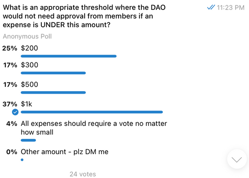 TG Vote Screenshot.png