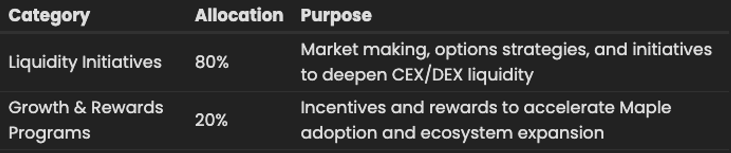 Screenshot 2025-05-14 at 12.20.53 PM.png