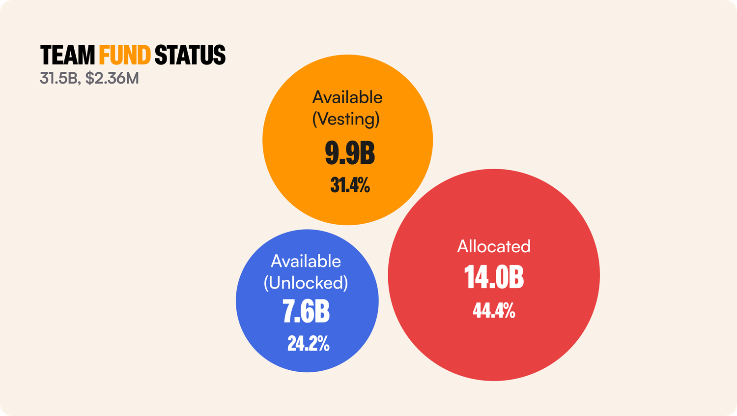 Verse Mega Burn 2-5.png