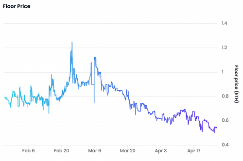 Screen Shot 2023-04-26 at 6.59.02 PM.png