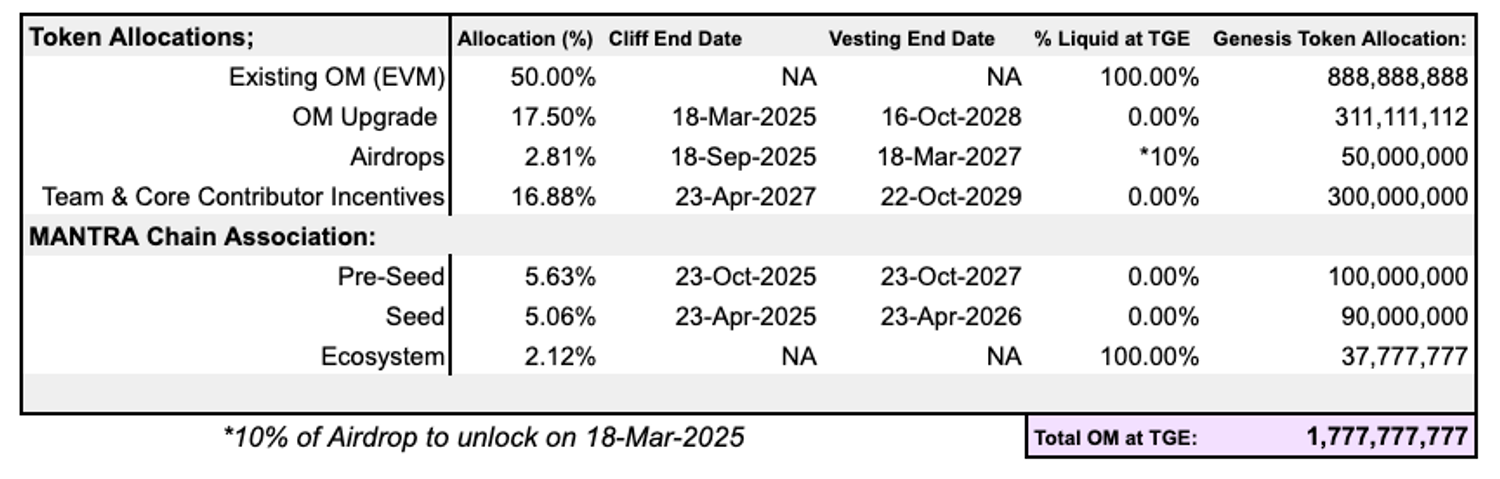 Screenshot 2024-12-20 at 9.49.33 AM.png