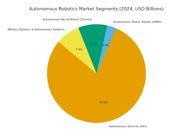 Screenshot 2025-09-04 at 10.25.42 PM.png