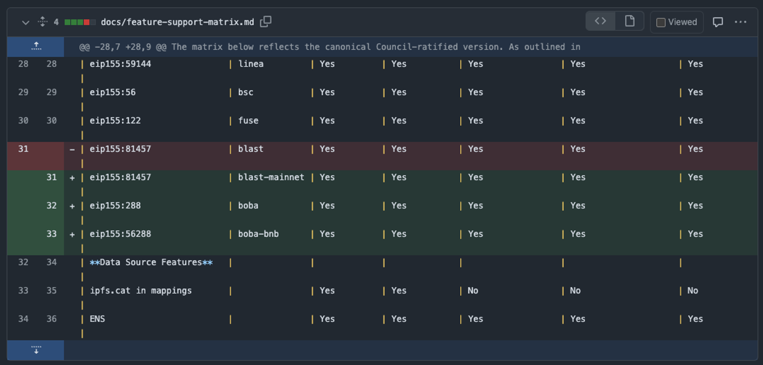 Council Docs image.png