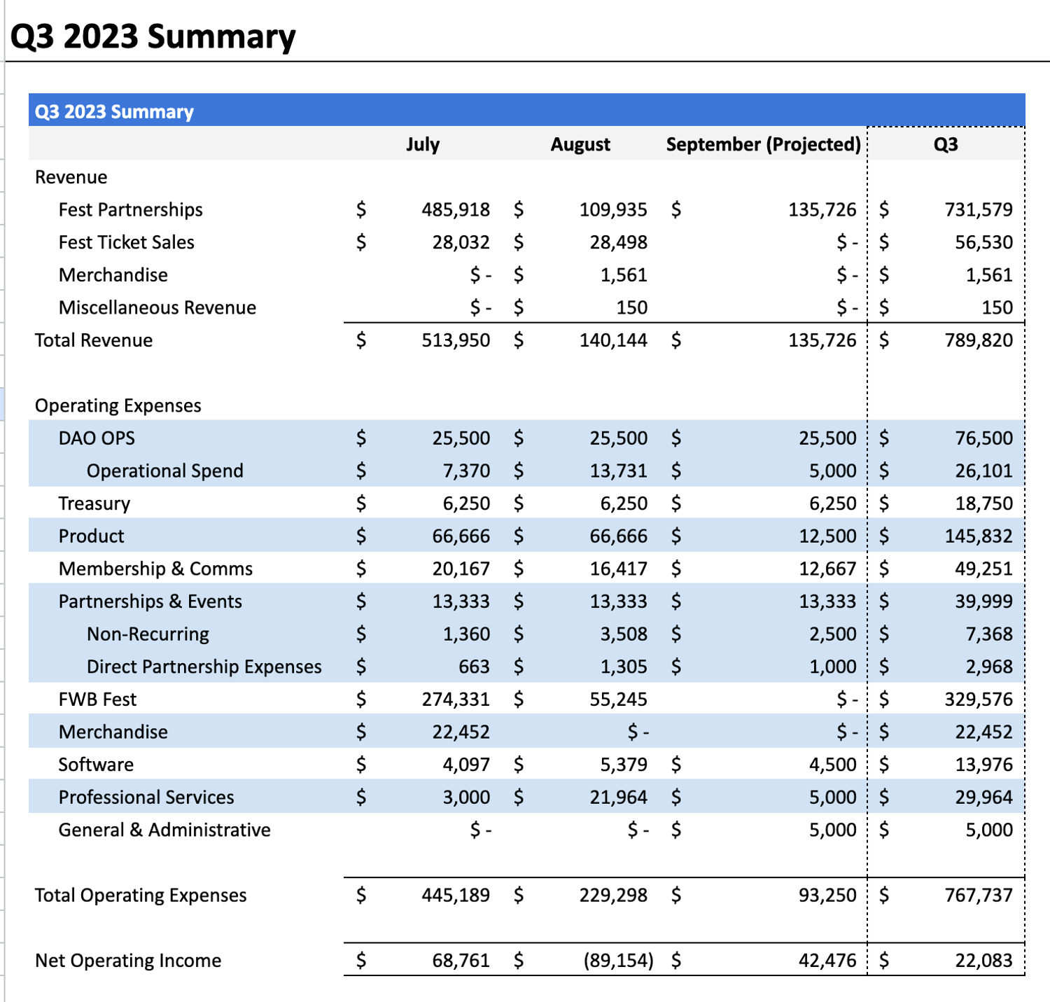 Screenshot 2023-10-24 at 14.43.35.png