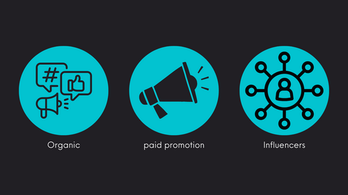 promotion strategies.png