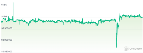 Screenshot 2023-03-27 at 5.56.47 PM.png