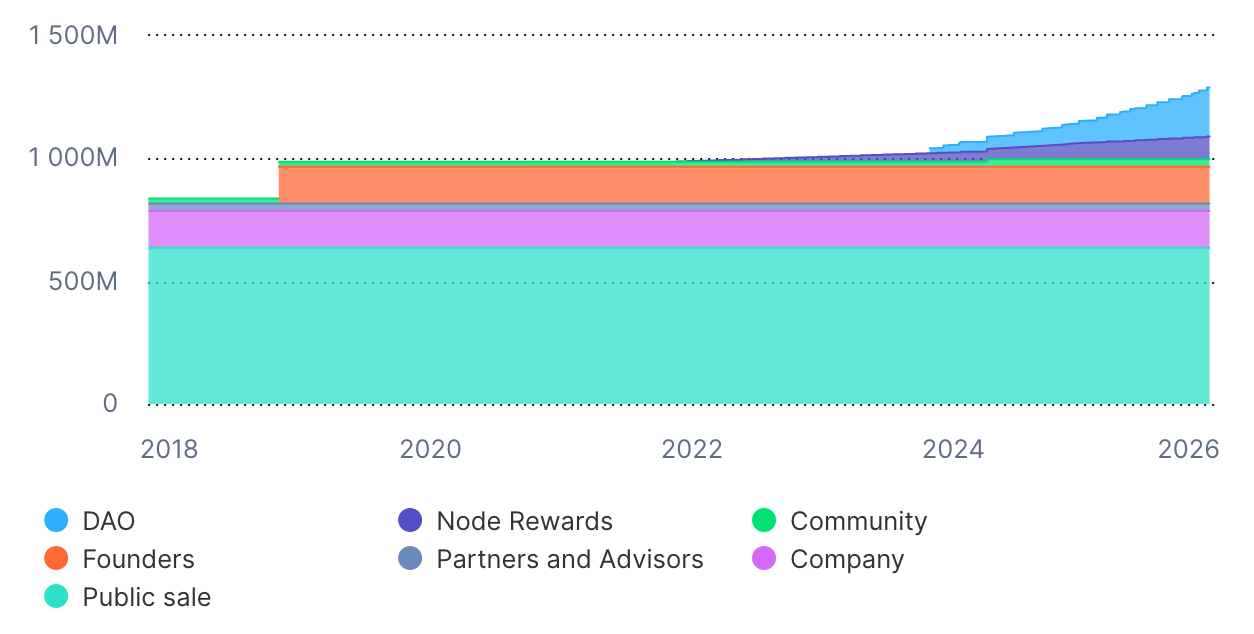 Screenshot 2025-12-10 at 09.17.58.png