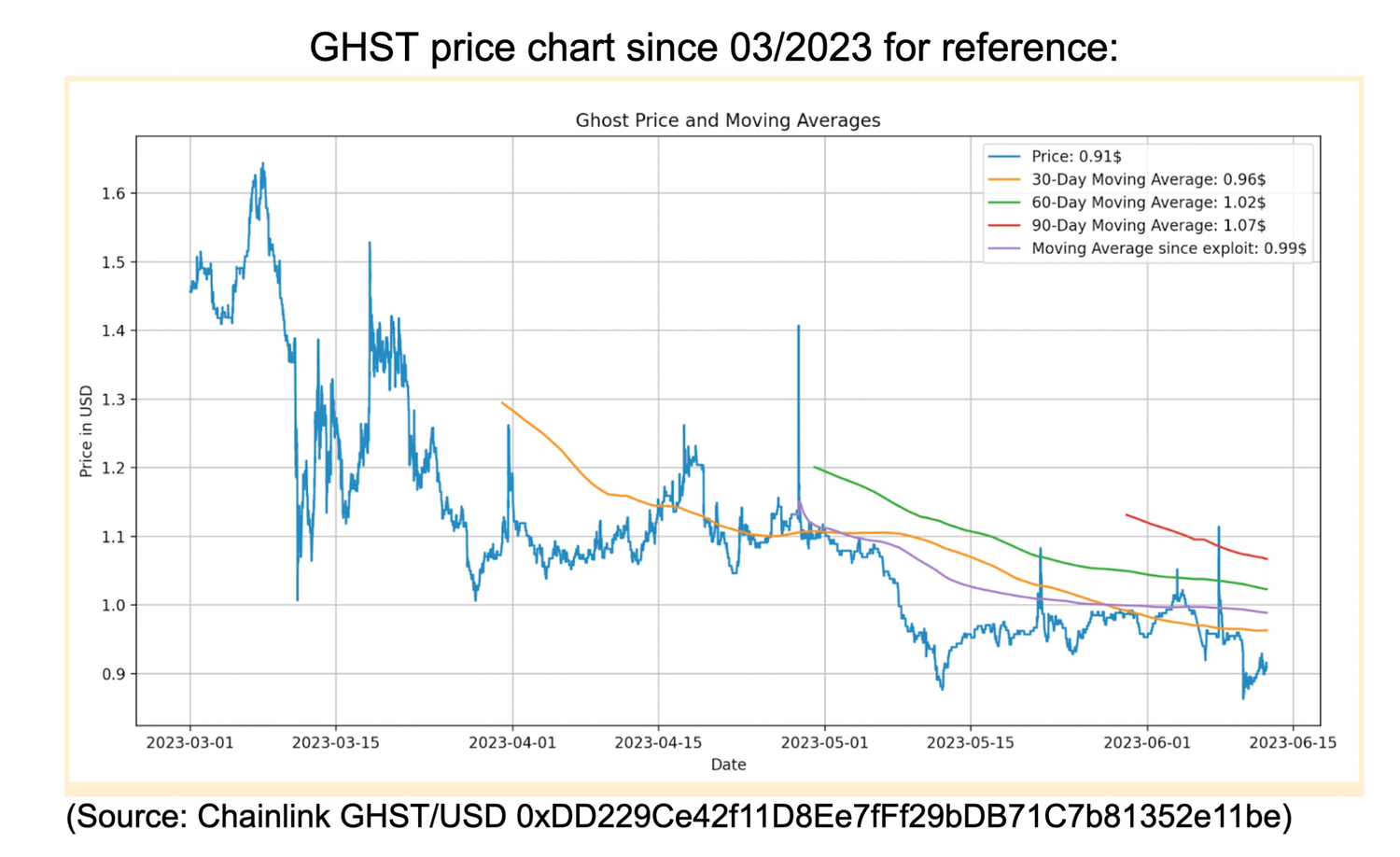 Screen Shot 2023-06-30 at 1.45.14 PM.jpg